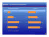 Slide20