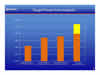 Slide3